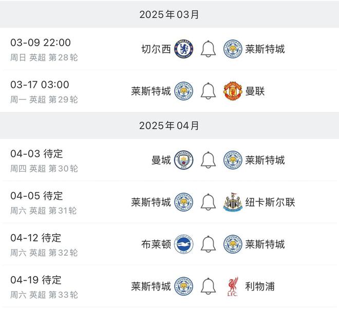 包含莱斯特城积分榜领跑,夺冠前景看好的词条 包含莱斯特城积分榜领跑,夺冠前景看好的词条