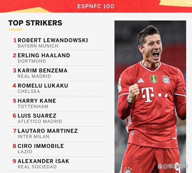 关于西汉姆联主场不敌对欧战资格迈入了危机的信息