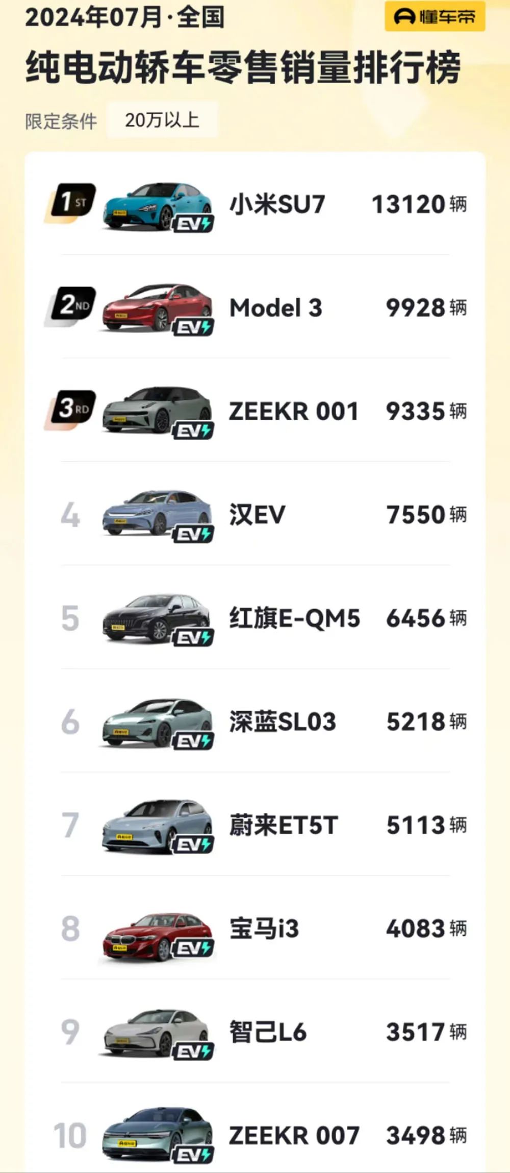 罗马战平阻滞进程，排名略有下滑的简单介绍