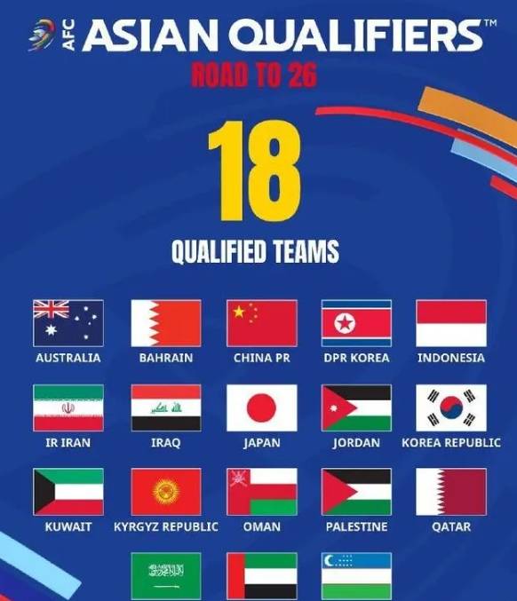 世界级名帅领衔，指挥亚洲球队实现连胜霸业