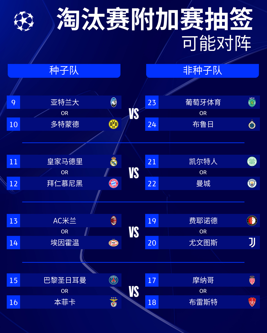 关于实力强队相继晋级，欧冠争霸脉脉的信息