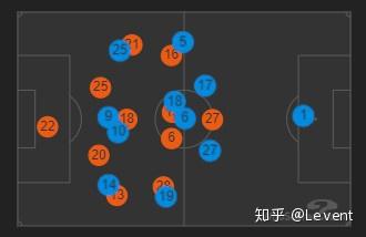 关于柏林赫塔豪取大胜，提升排名的信息