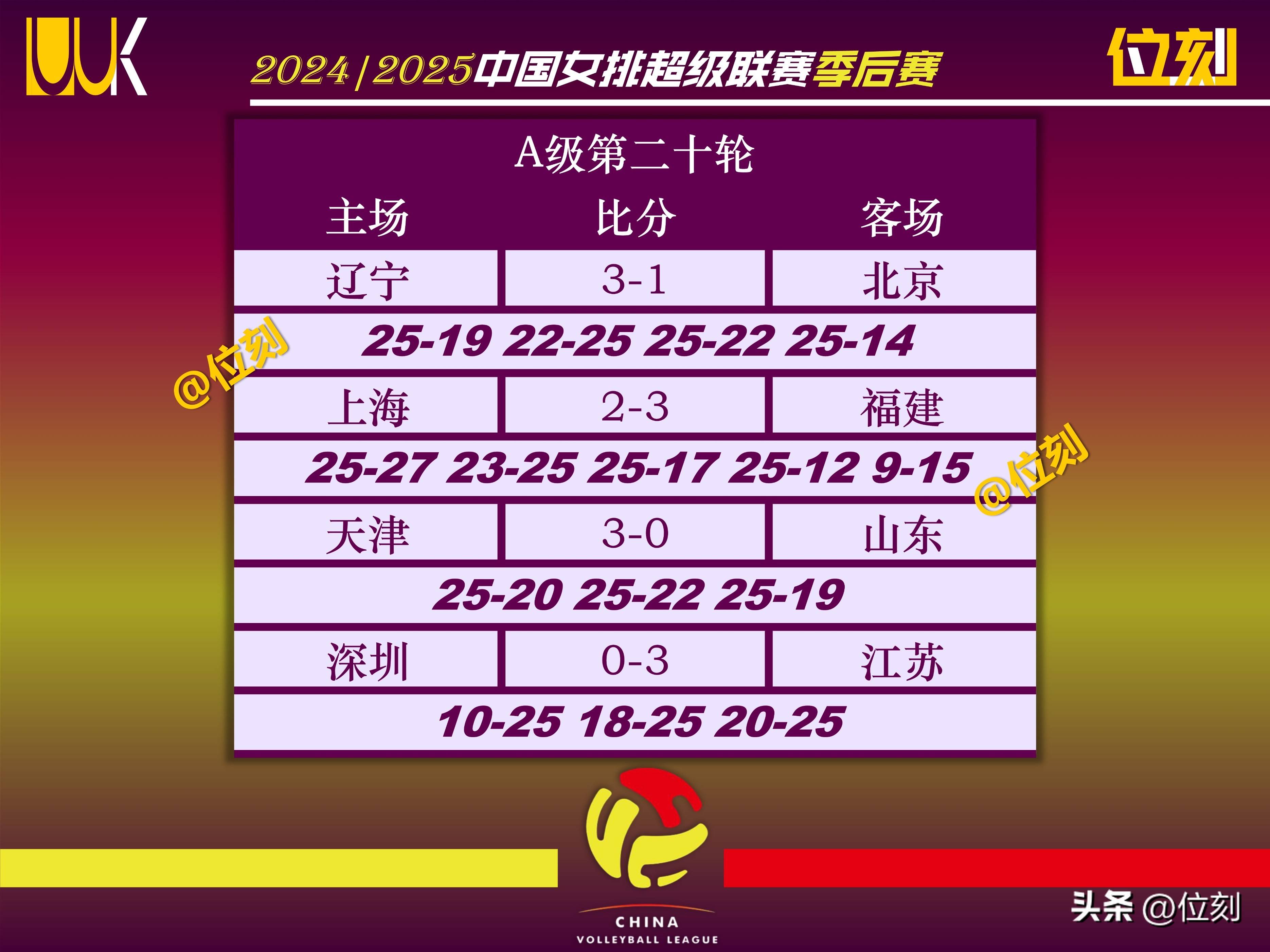 精彩短跑比赛结果揭晓,领先者实力超群的简单介绍 精彩短跑比赛结果揭晓,领先者实力超群的简单介绍