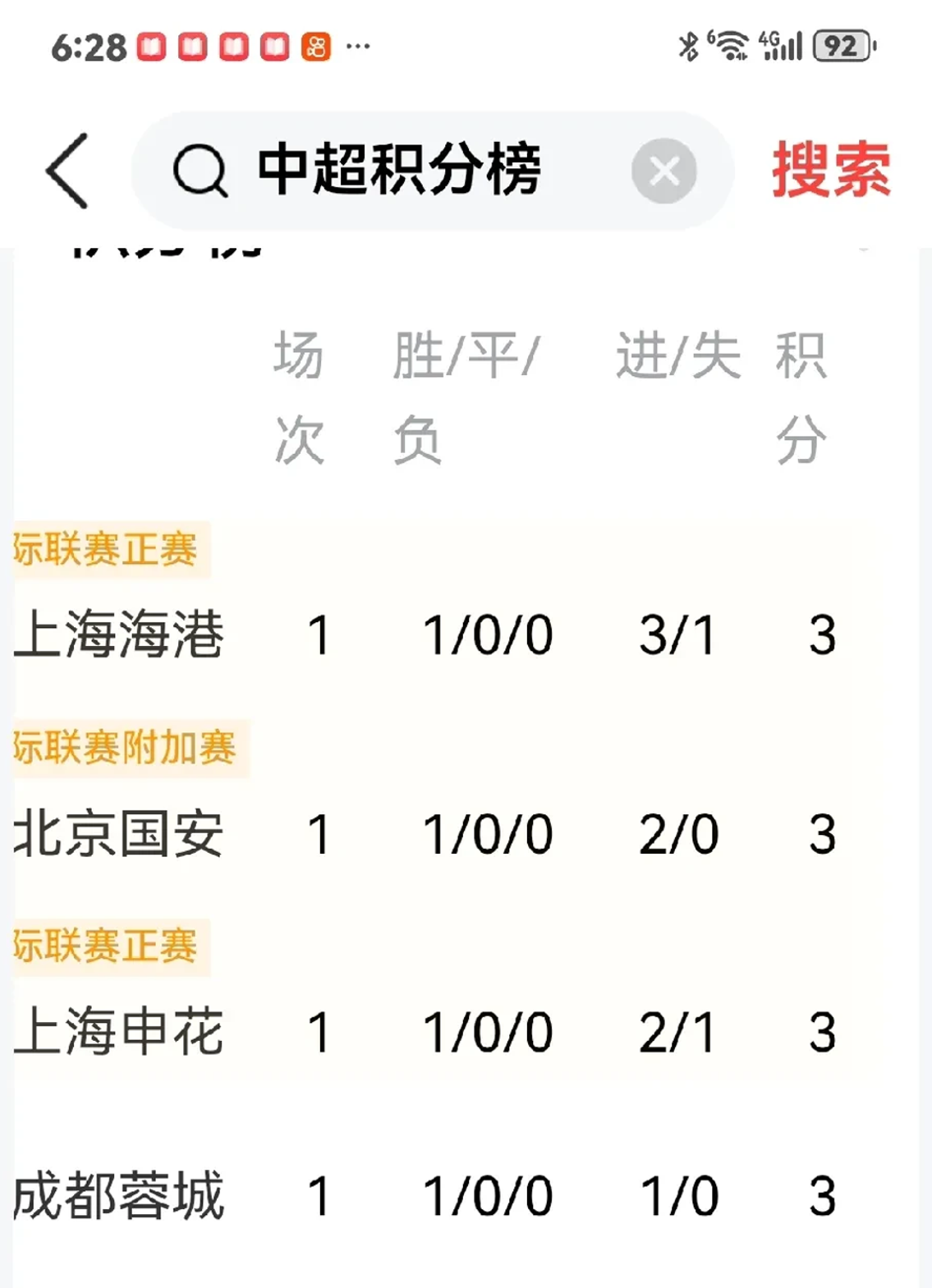 开云体育官网-上港痛失积分，球队面临排名下滑危机的简单介绍