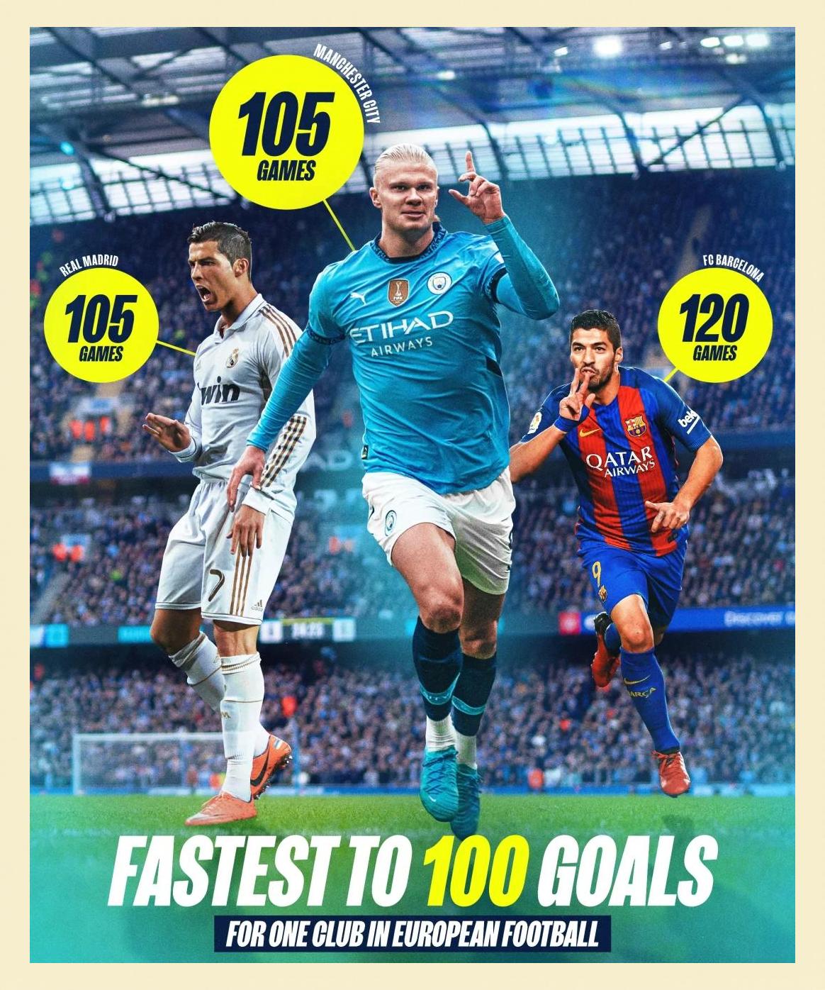 包含曼城客场逼平查尔顿，阿拉巴伤愈归队添力的词条