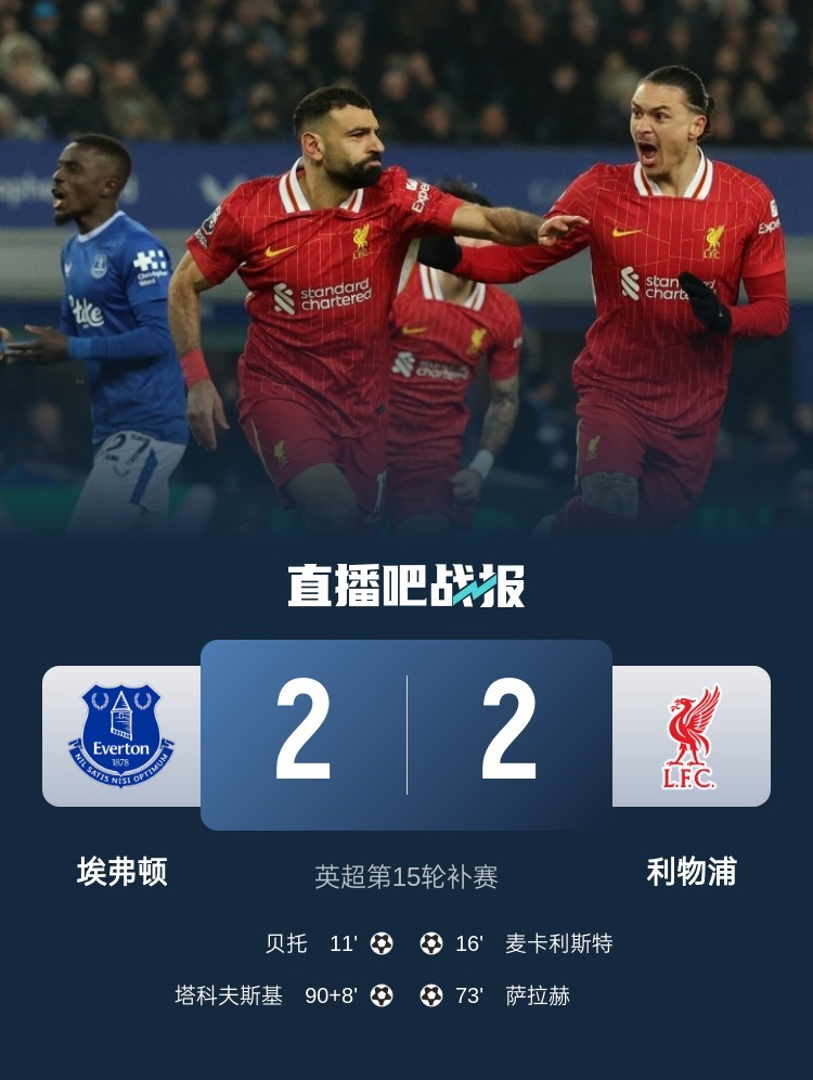 关于利物浦德甲挑战：荷兰建制前行迎来挑战的信息