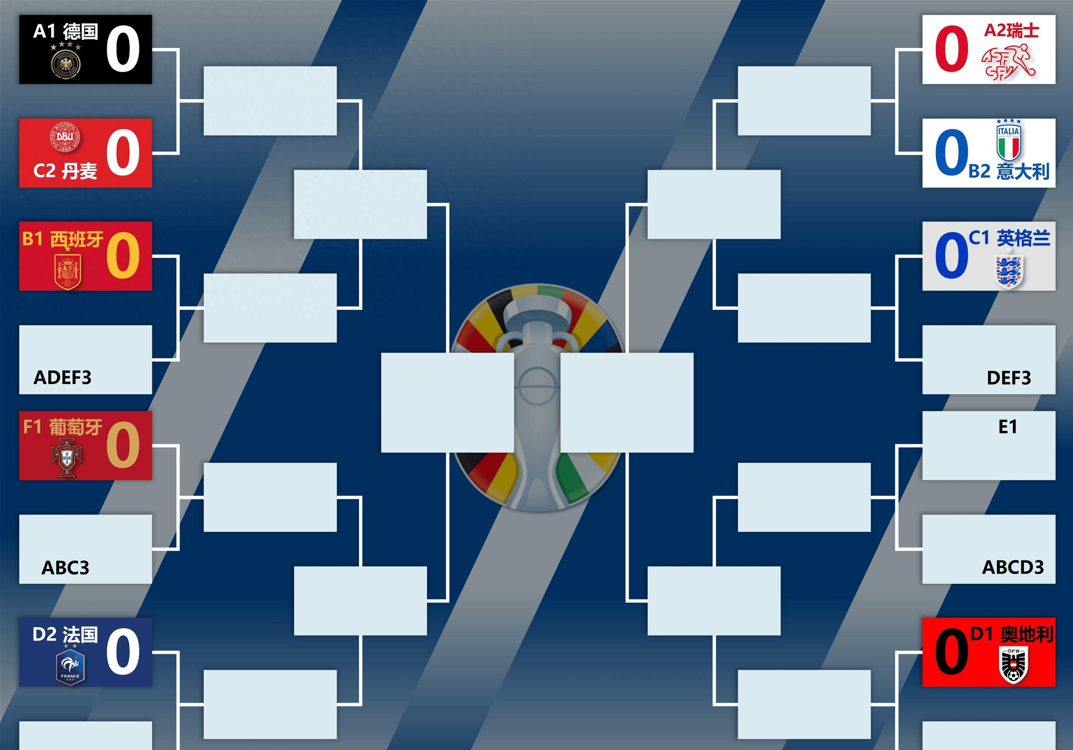 包含欧洲杯资格赛：备战战术明晰，实力提升备受瞩目的词条