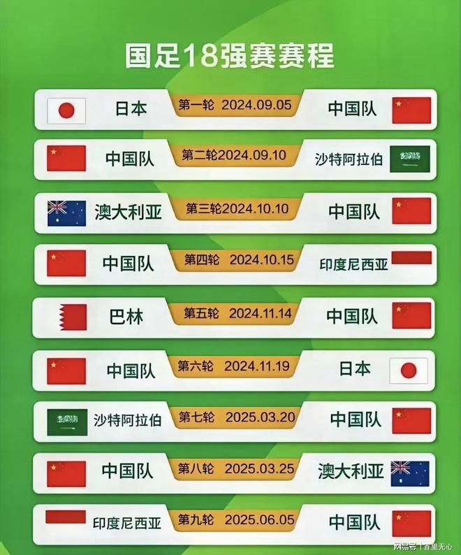 国足强势夺冠,引领亚洲足坛 国足强势夺冠,引领亚洲足坛