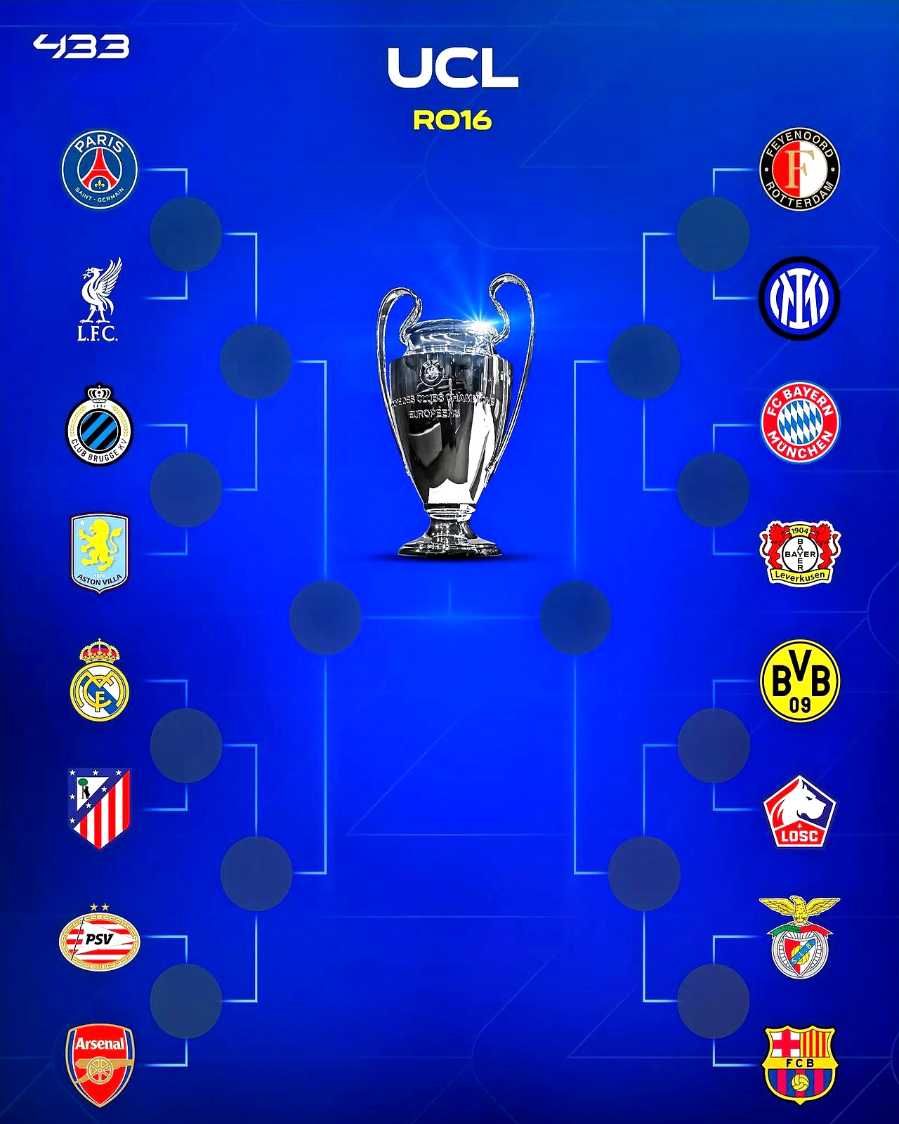 利物浦主教练战术调整，备战欧冠淘汰战