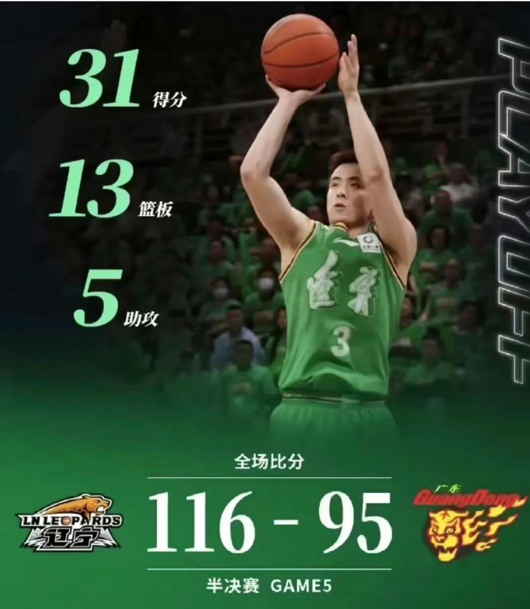 包含辽宁男篮年度MVP选出颂属实力派球员的词条