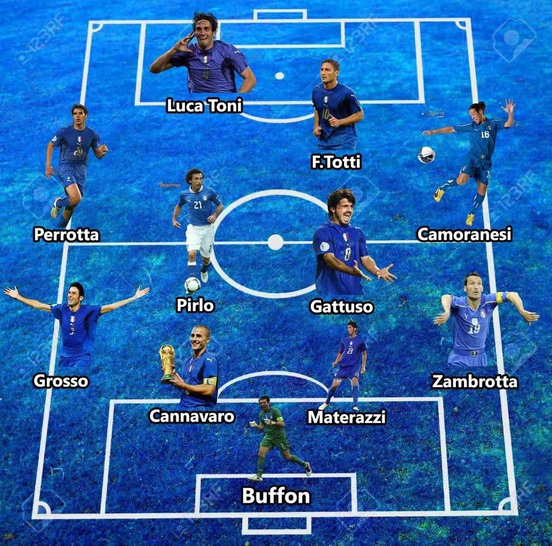 欧洲国家队决赛前瞻，豪情壮志将冠军归属的简单介绍