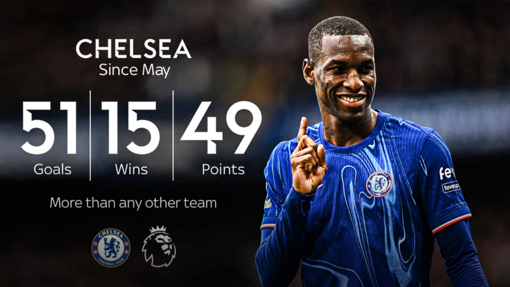 切尔西成功完成逆转，赢得重要胜利