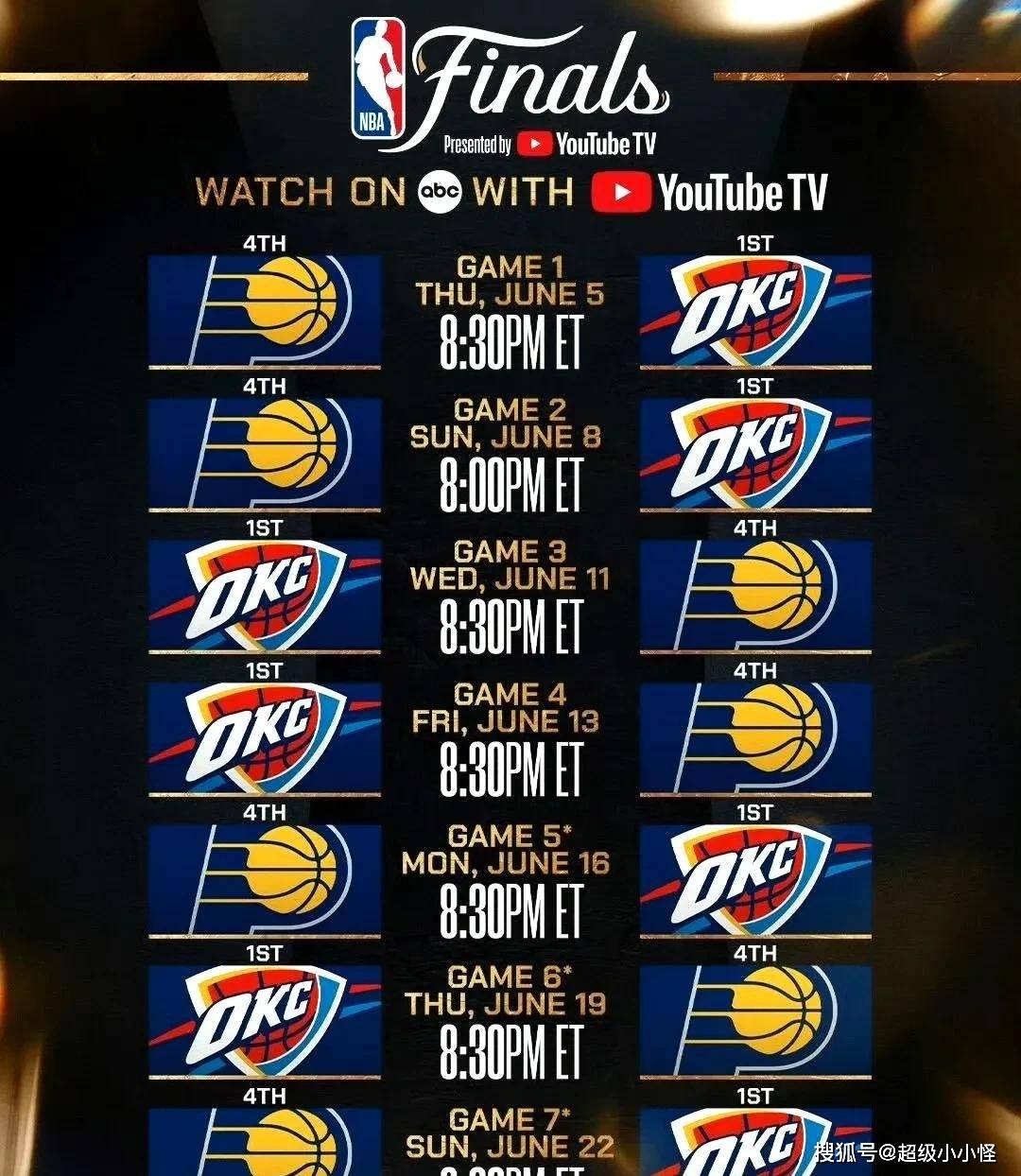 黑马崛起！低排名球队连胜势不可挡的简单介绍