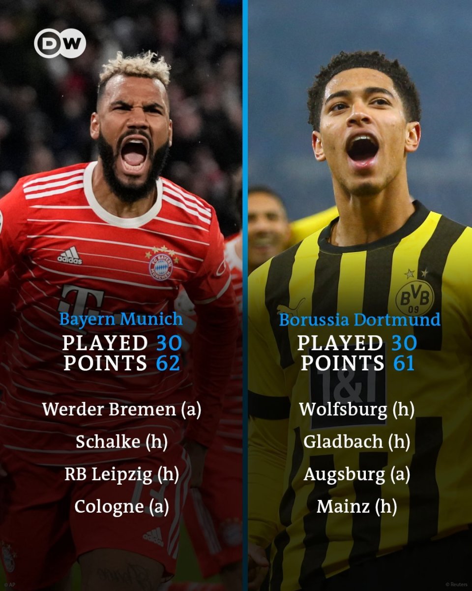 不莱梅遭逆转失利，积分榜排名下滑