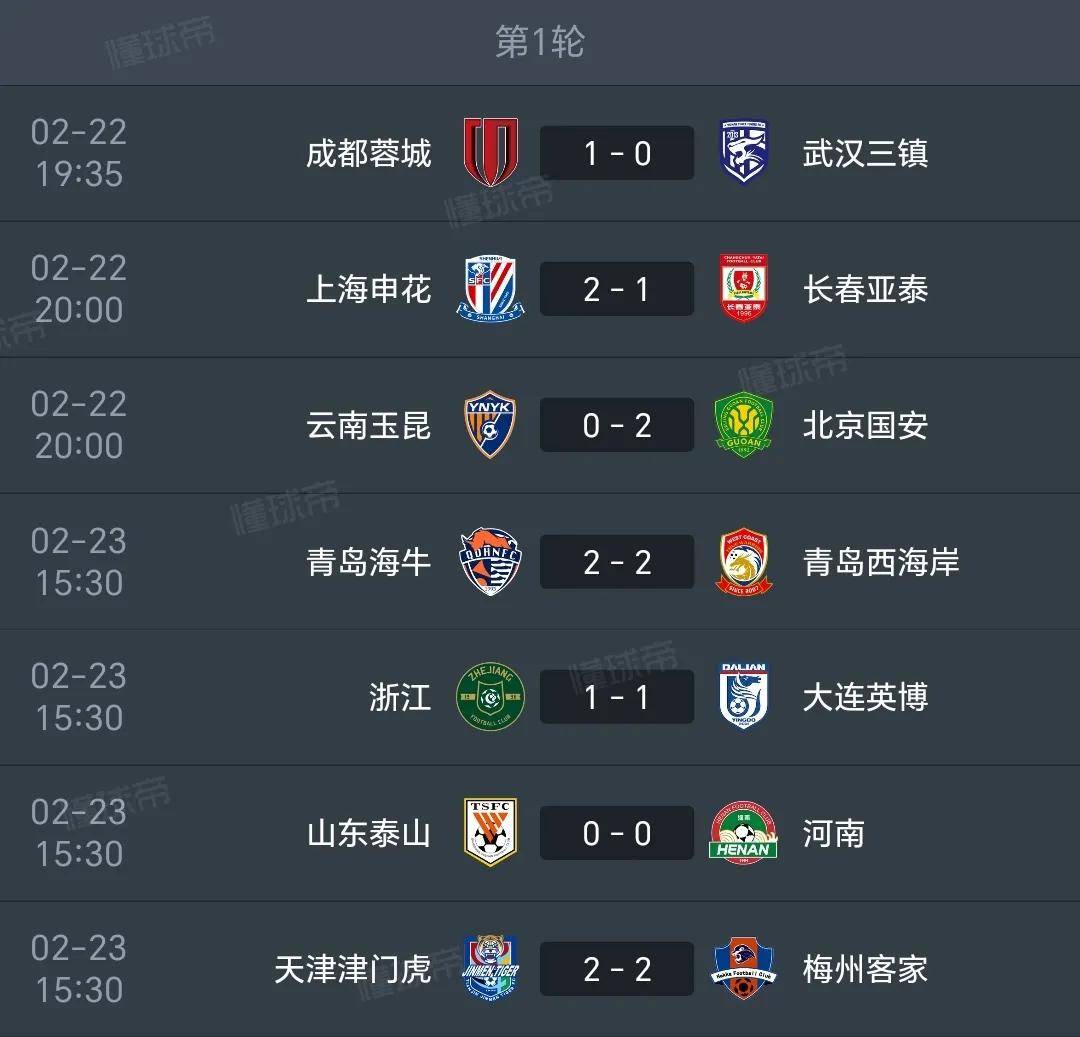 山东鲁能主场战平天津天海，积分榜略显稳定的简单介绍