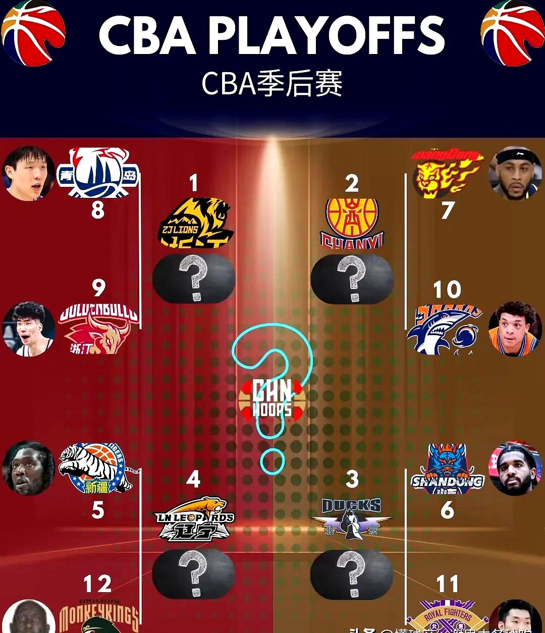 关于热门球队连胜多场，气势如虹领跑积分榜的信息