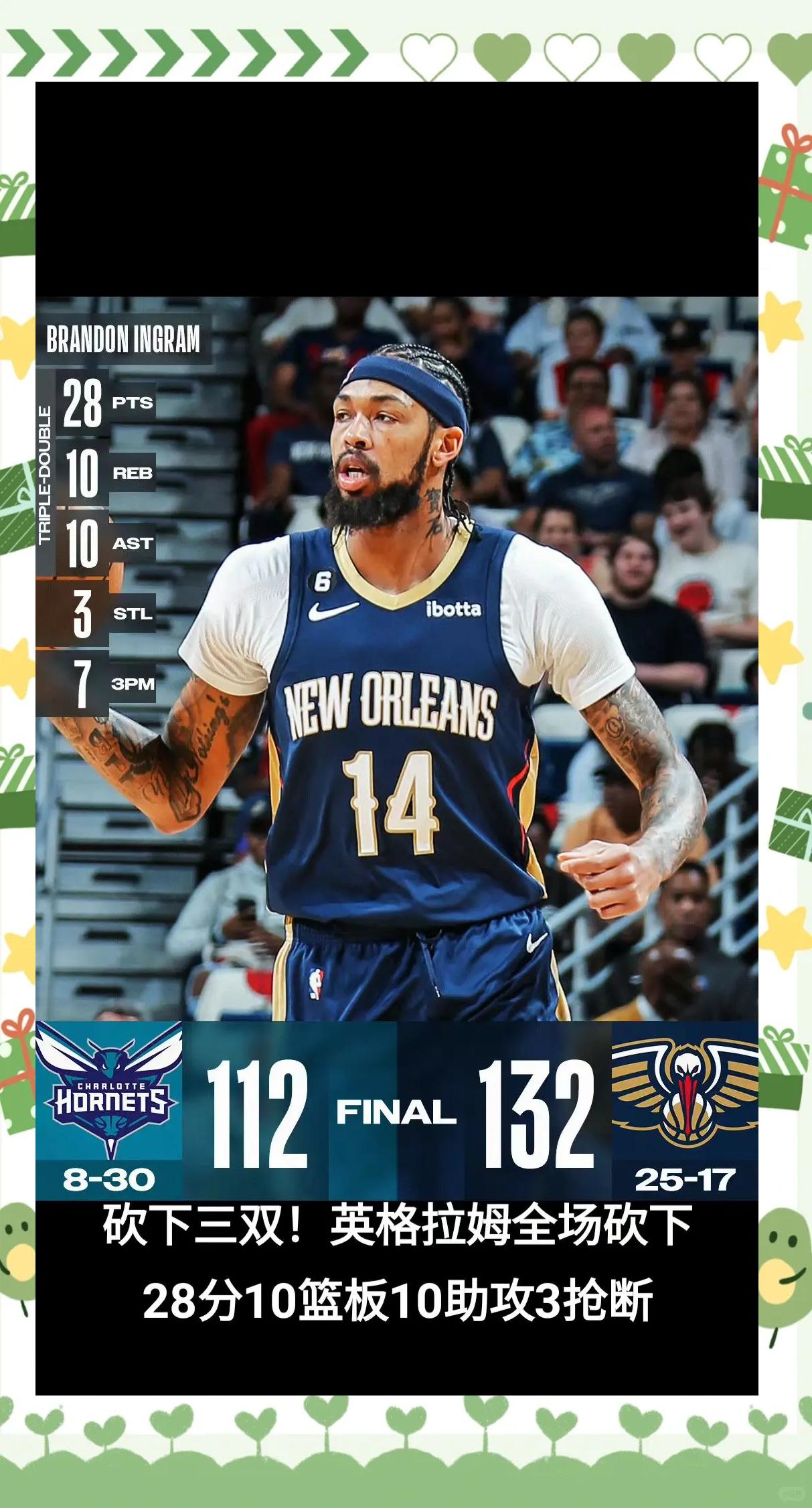 鹈鹕大个子得分表现抢眼，帮助球队逆转