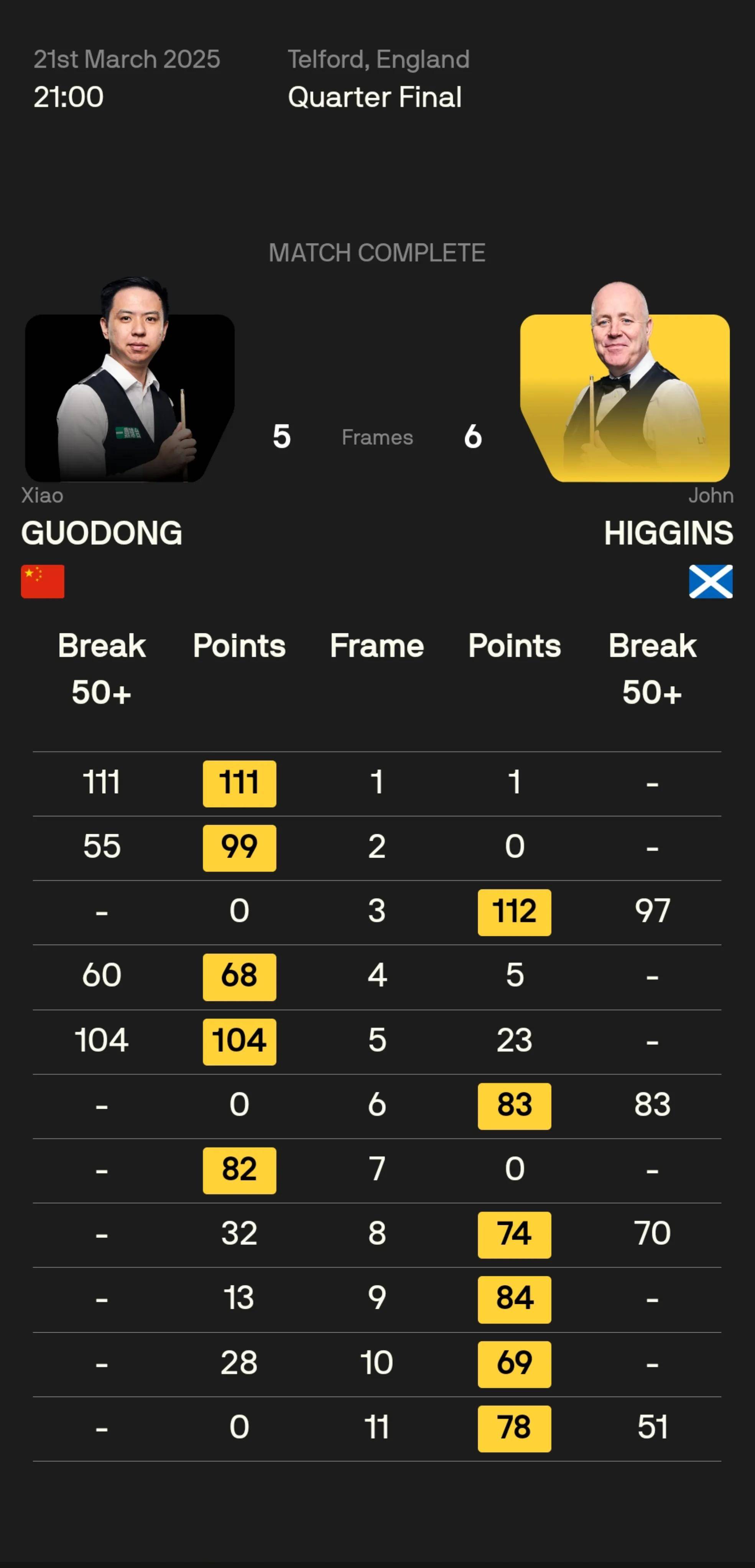 PSG鏖战SHR，Tarzan打出惊人五杀鏖战多局入围赛，技惊四座的简单介绍