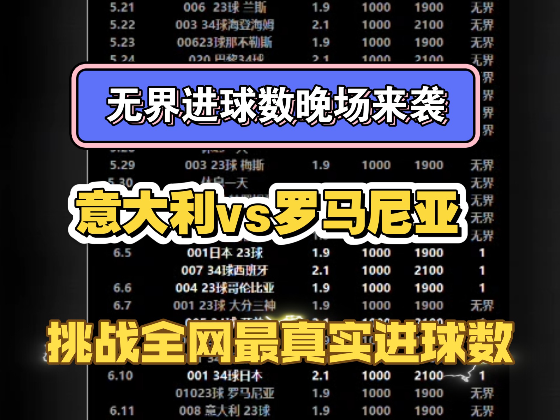 意大利战胜罗马尼亚，备战重要足球盛事