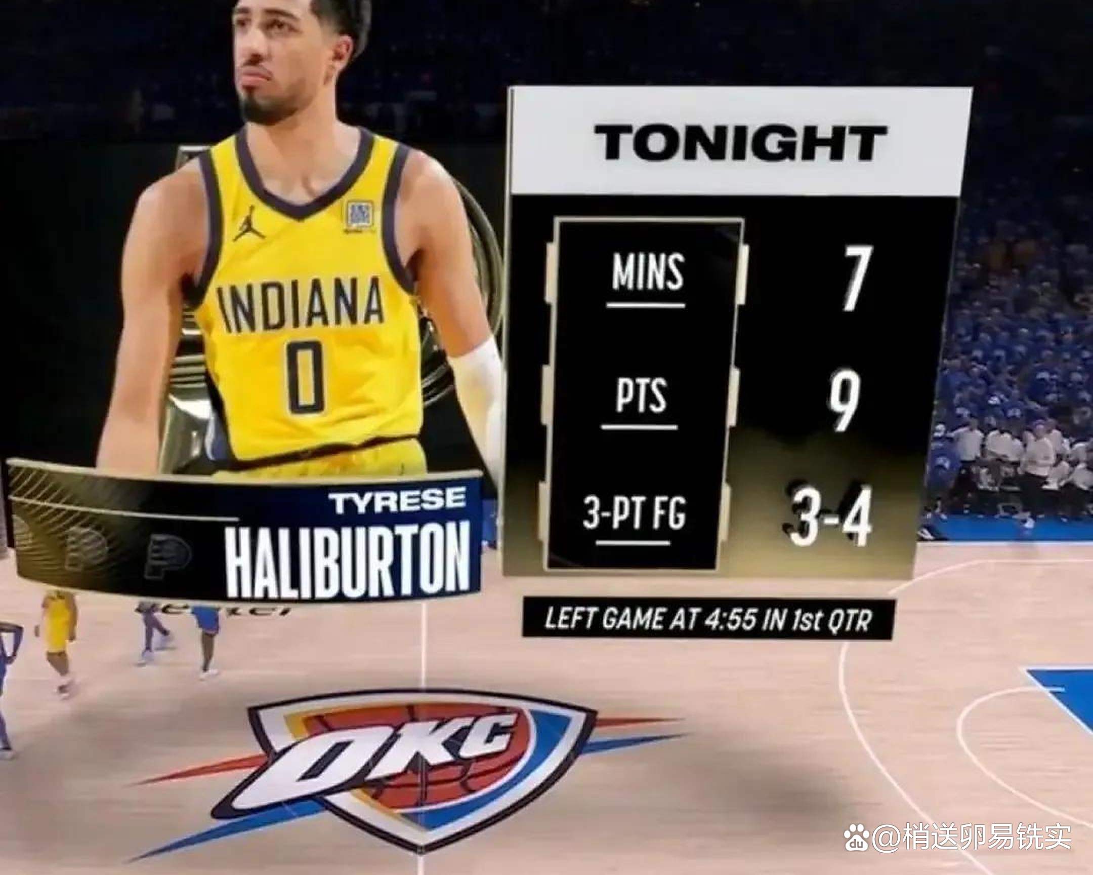 步行者荣获周最佳球员荣誉的简单介绍