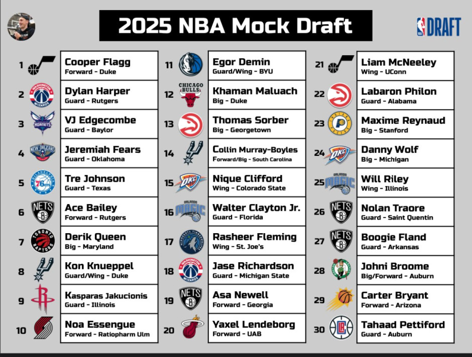 NBA联盟将于2021年初推出比赛日程表与详细安排的简单介绍