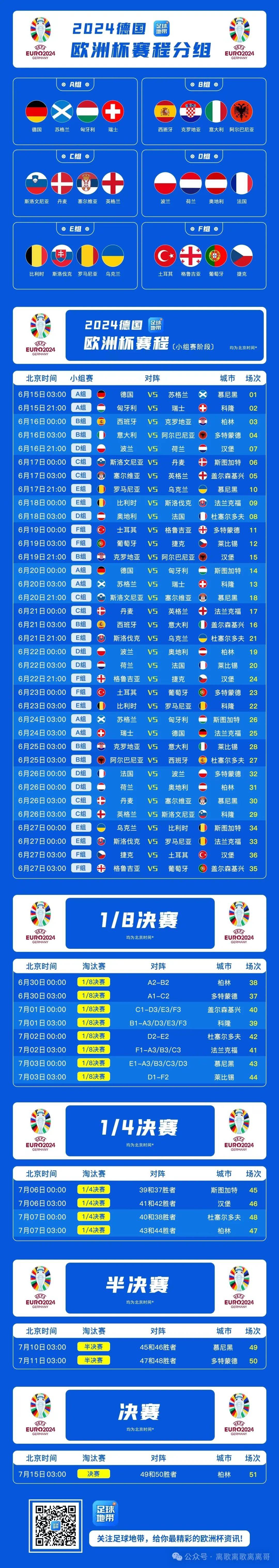 欧国联比赛赛程安排，球队备战决赛之路的简单介绍